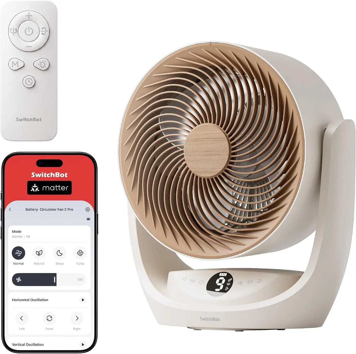 SwitchBot Ventilador de Mesa 2Pro para Dormitorio, Circulador de Aire 33, 5m